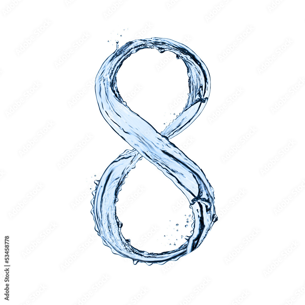 Water splashes number