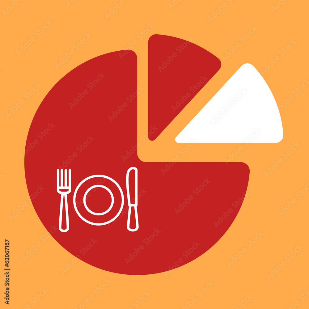 chart  plate, spoon, fork.