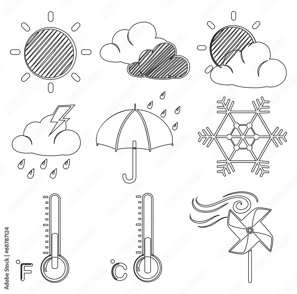 不同的天气条件