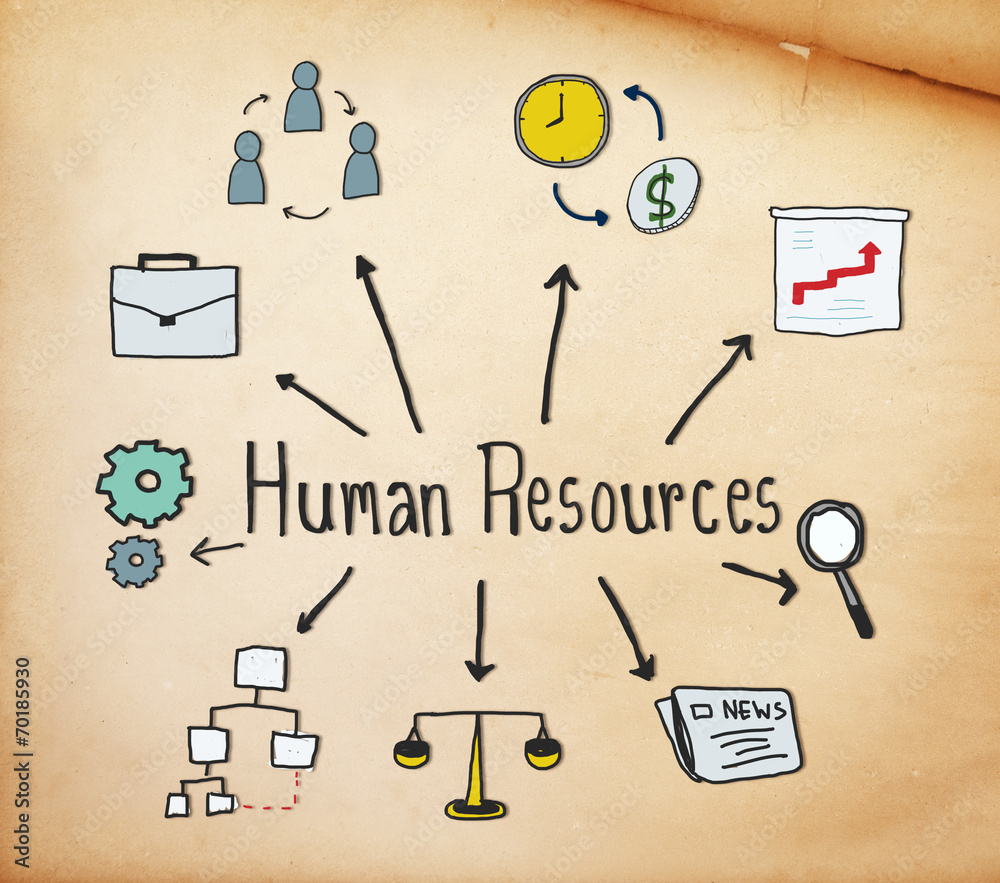 Human Resources on an Old Paper Background