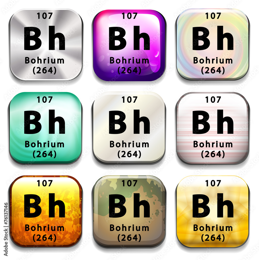 一个周期表按钮，显示了Bohrium