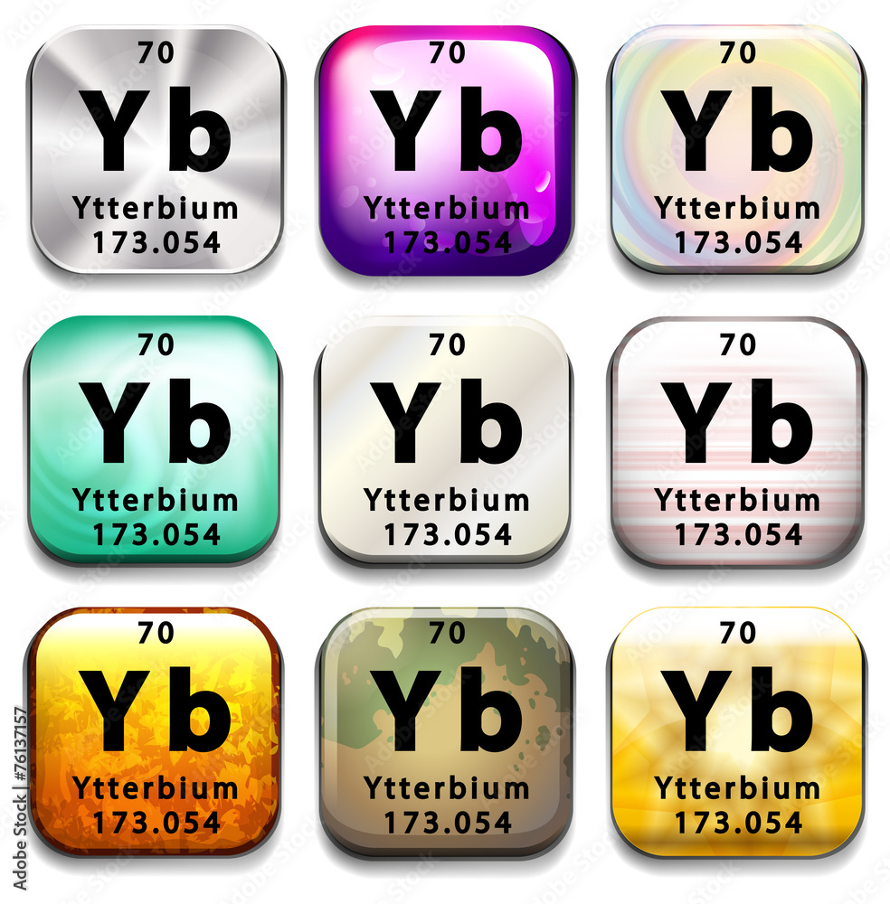 A periodic table button showing the Ytterbium