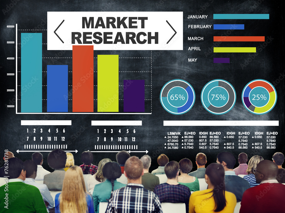 Market Research Business Percentage Research Marketing Concept