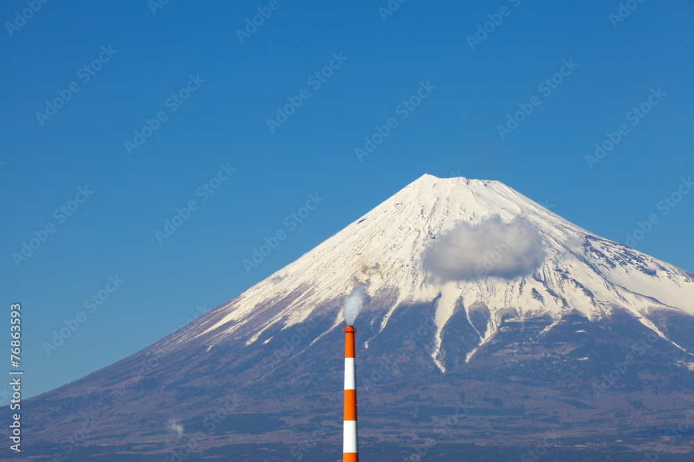 静冈县富士山和日本工业区