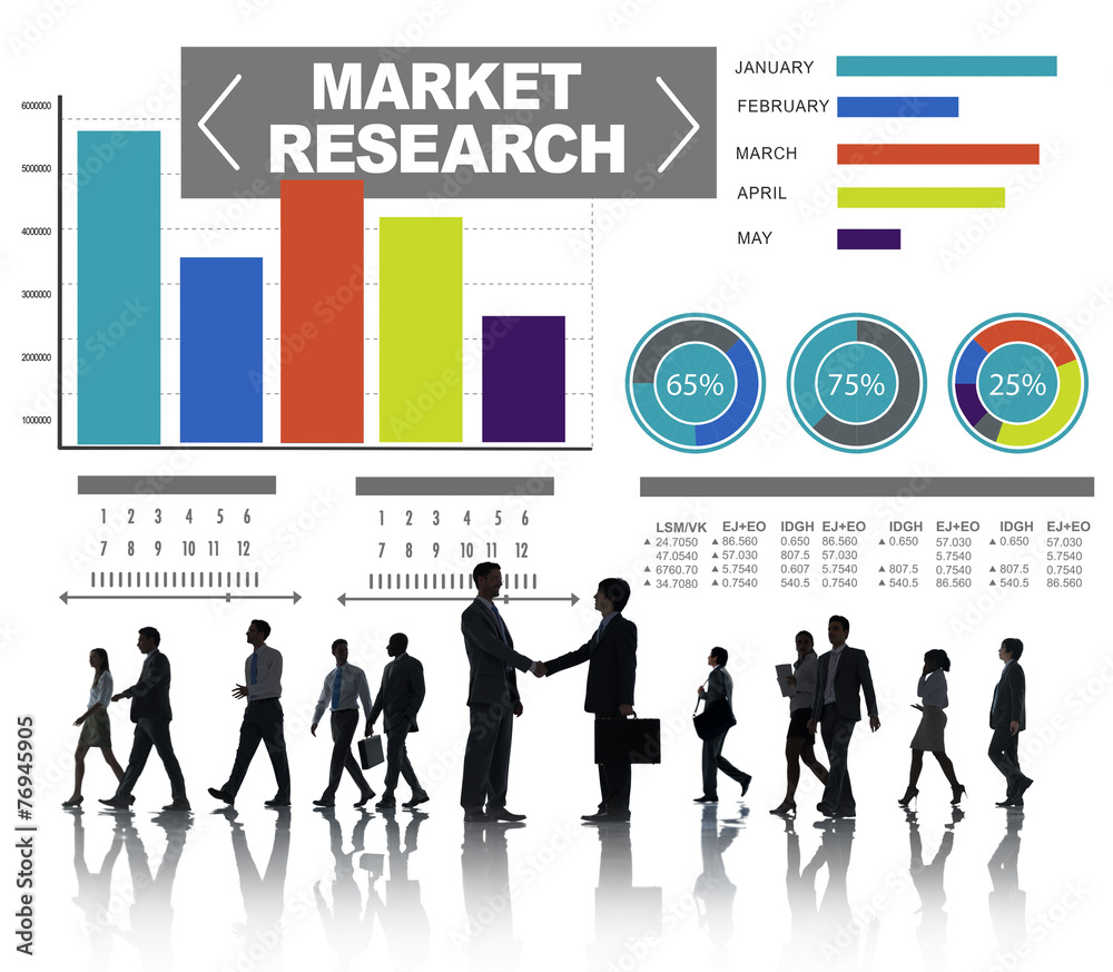 市场研究业务百分比营销战略概念