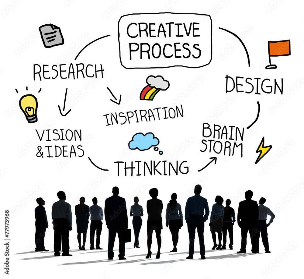 Creative Process Design Brainstorm Thinking Concept