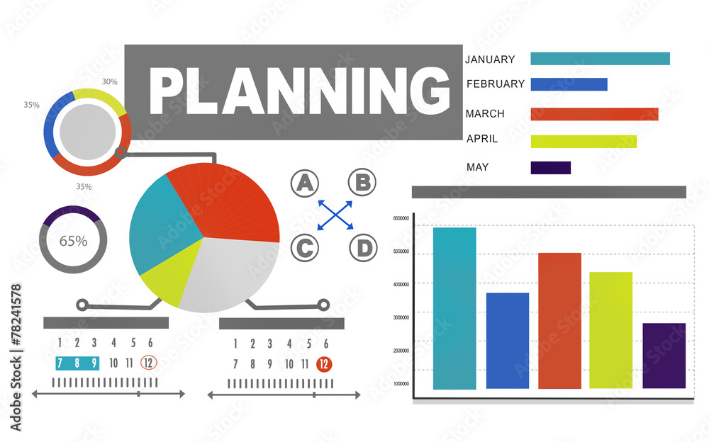 Planning Strategy Data Motivation Analysis Concept