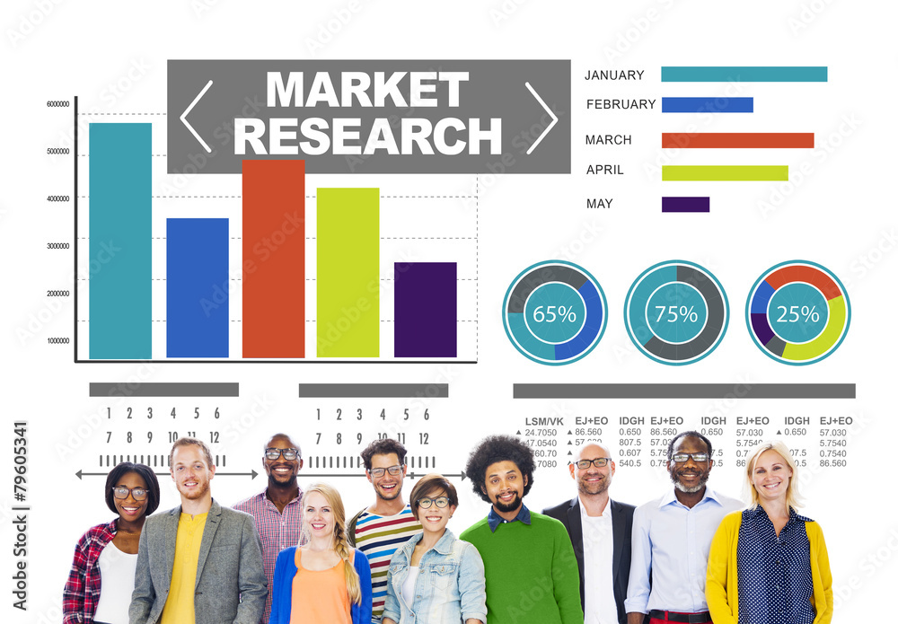 Market Research Business Percentage Research Concept