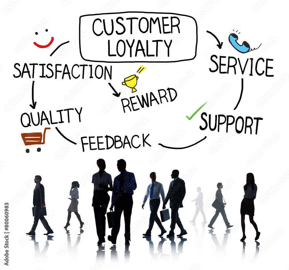 Customer Loyalty Satisfaction Support Strategy Concept