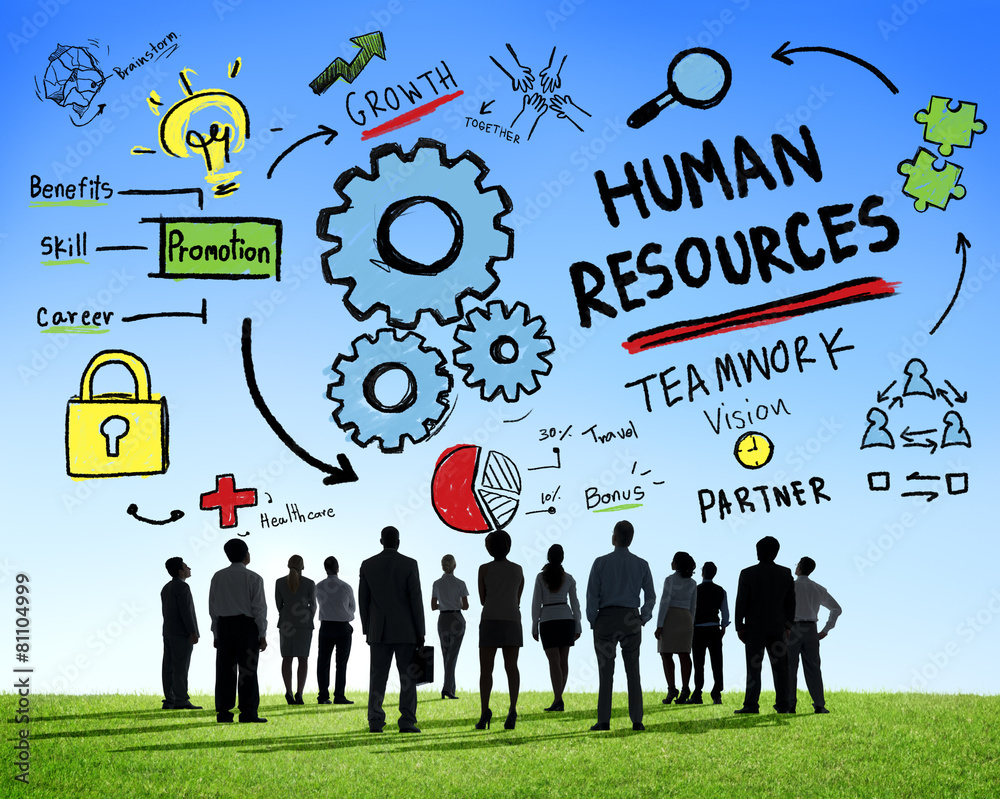 Human Resources Employment Job Teamwork Business Concept