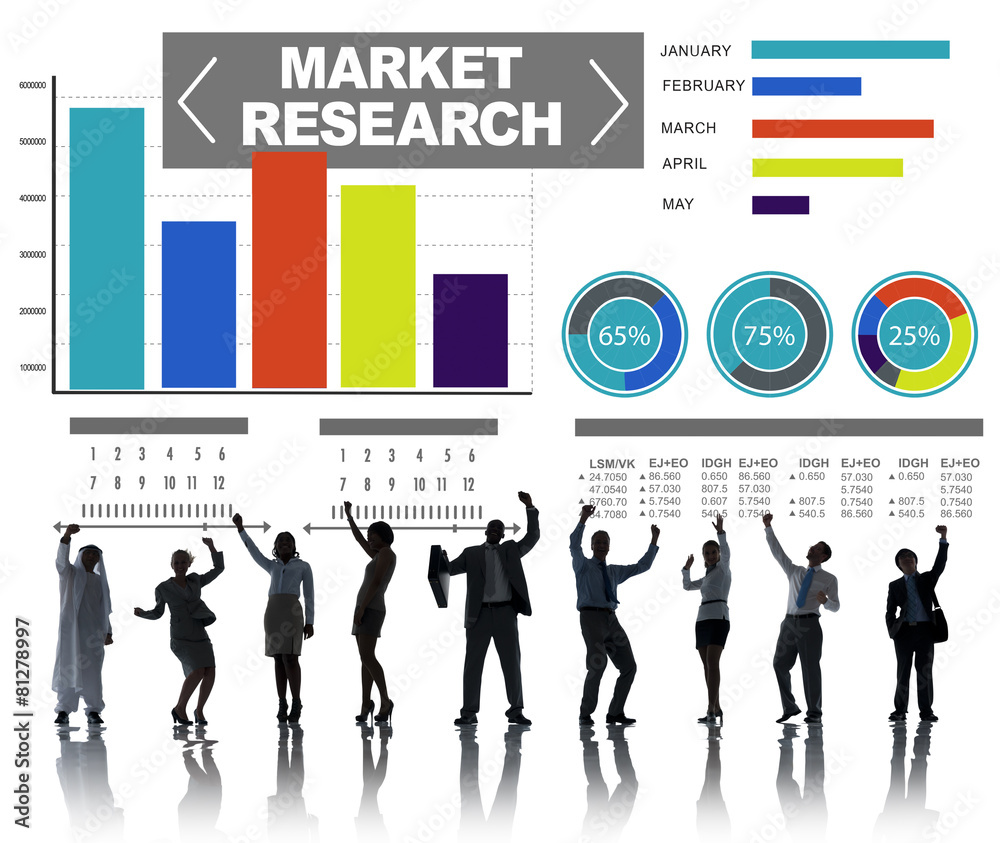 市场研究业务百分比营销战略概念