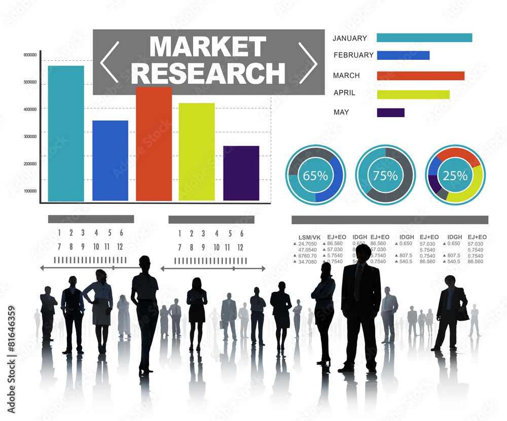 市场研究业务百分比营销战略概念