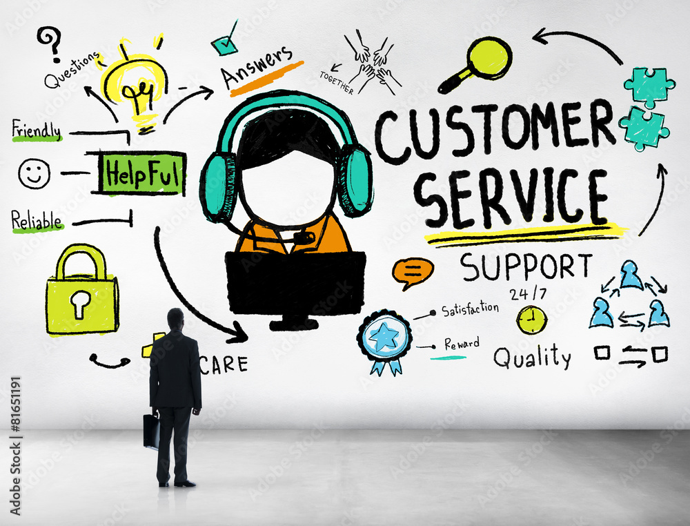 Customer Service Support Assistance Service Help Guide Concept