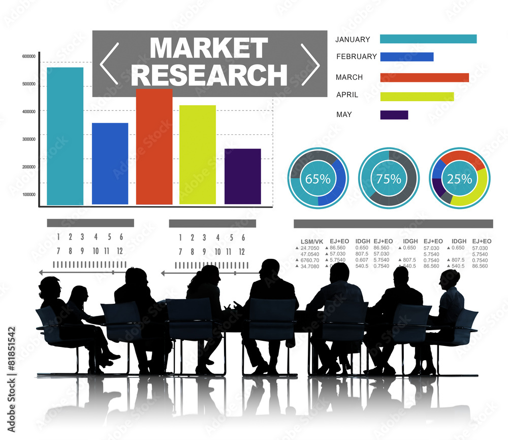 Market Research Business Percentage Research Marketing Concept