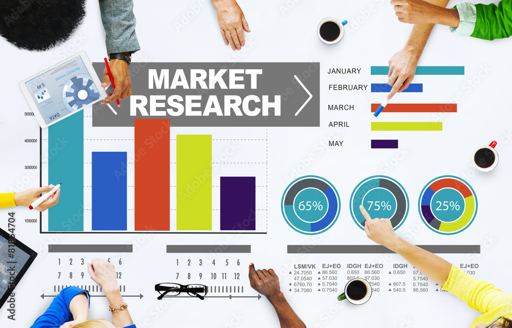 市场调研业务百分比调研营销理念