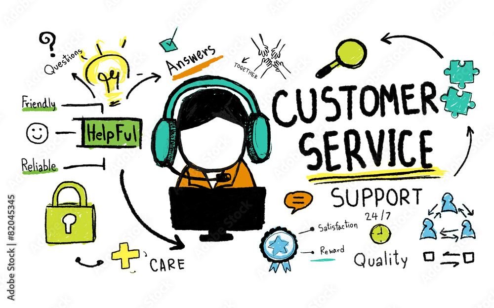 Customer Service Support Assistance Service Help Guide Concept