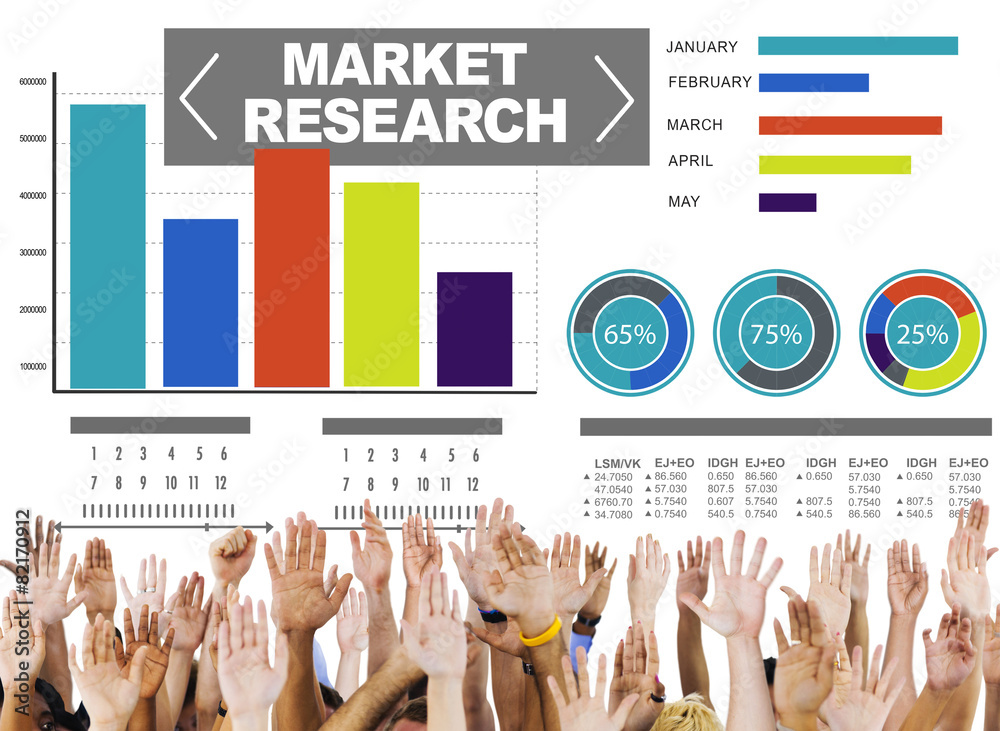 市场研究业务百分比营销战略概念