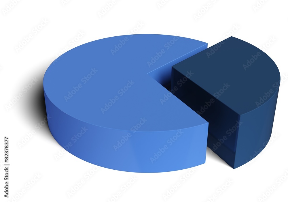 Pie Chart. 3D. Pie Chart