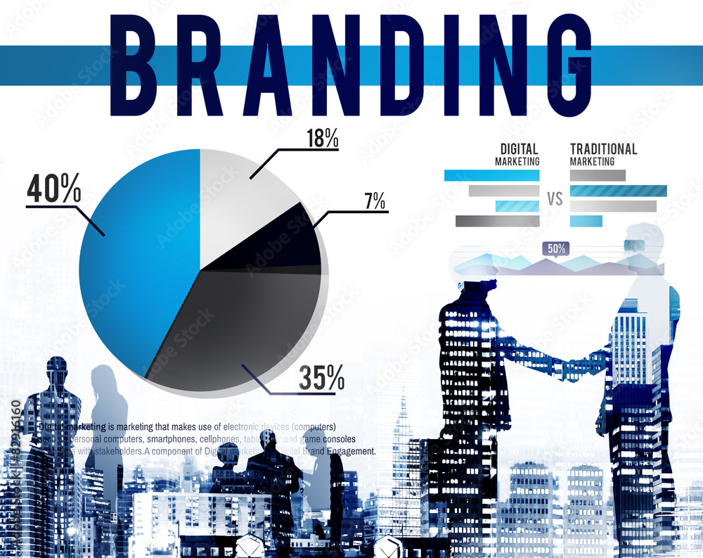 Brand Branding Marketing Strategy Identity Concept