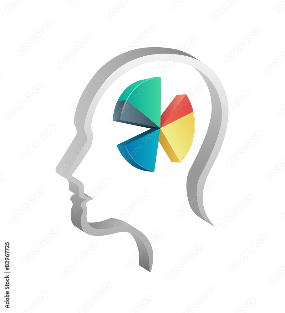 Head with pie chart