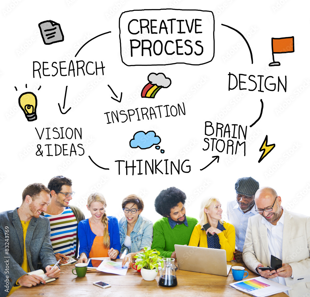 Creative Process Design Inspiration Ideas Concept