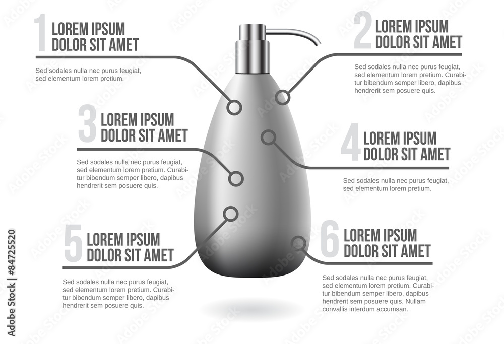 液体肥皂瓶信息图矢量图
