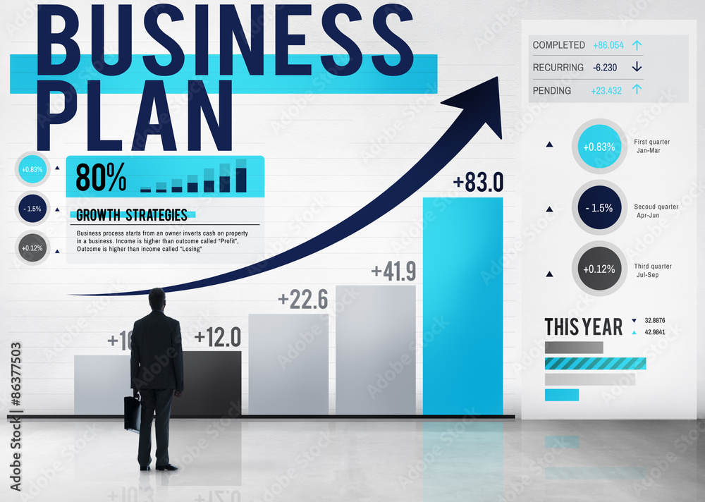 Business Plan Planning Growth Success Analysis Concept