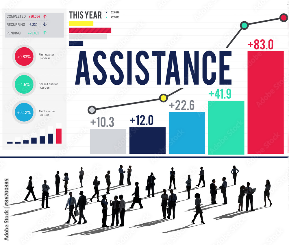 援助支持帮助援助企业概念