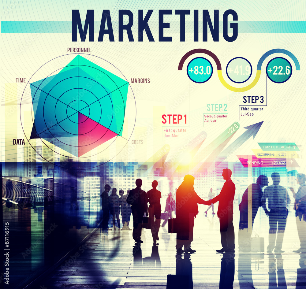 Marketing Planning Strategy Vision Advertisement Concept