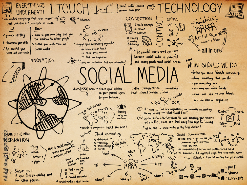 Social Media Technology Global Communication Concept