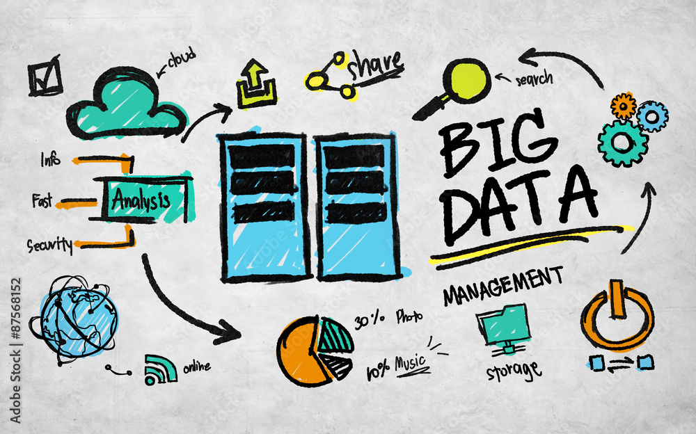 大数据管理存储共享技术概念