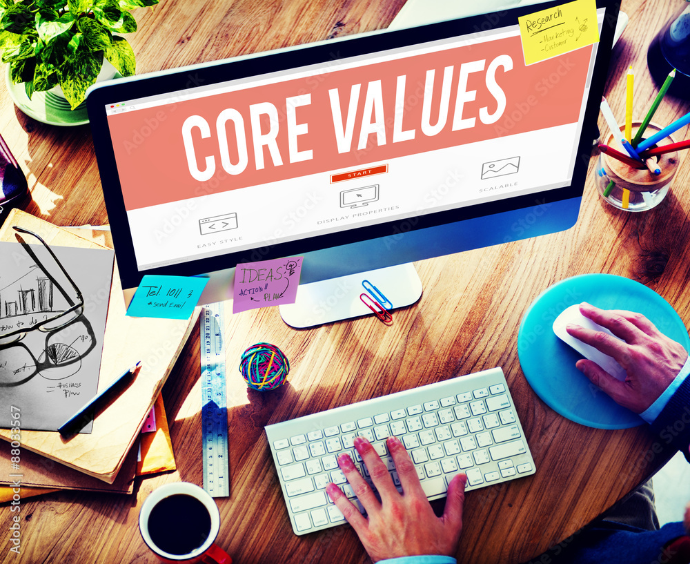 Core Values Core Focus Goals Ideology Main Purpose Concept