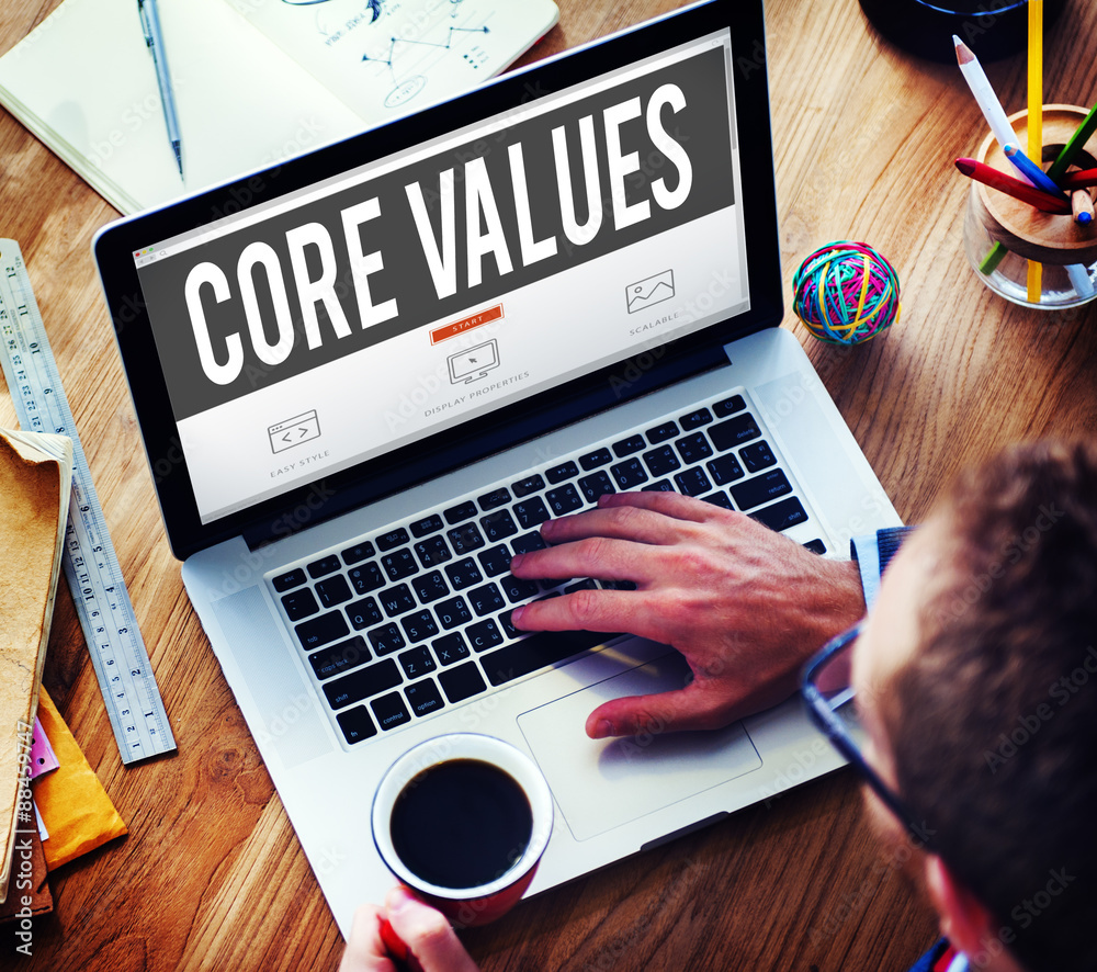 Core Values Core Focus Goals Ideology Main Purpose Concept