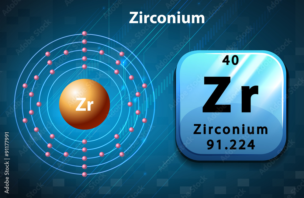 锆的周期符号和图表