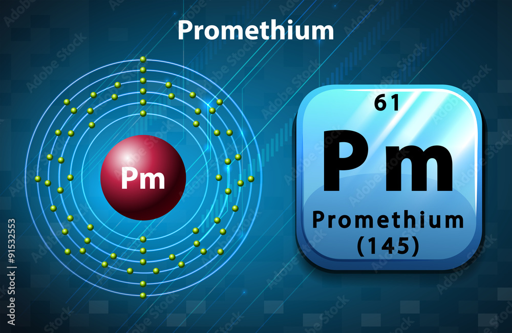 Promethium原子的抽认卡