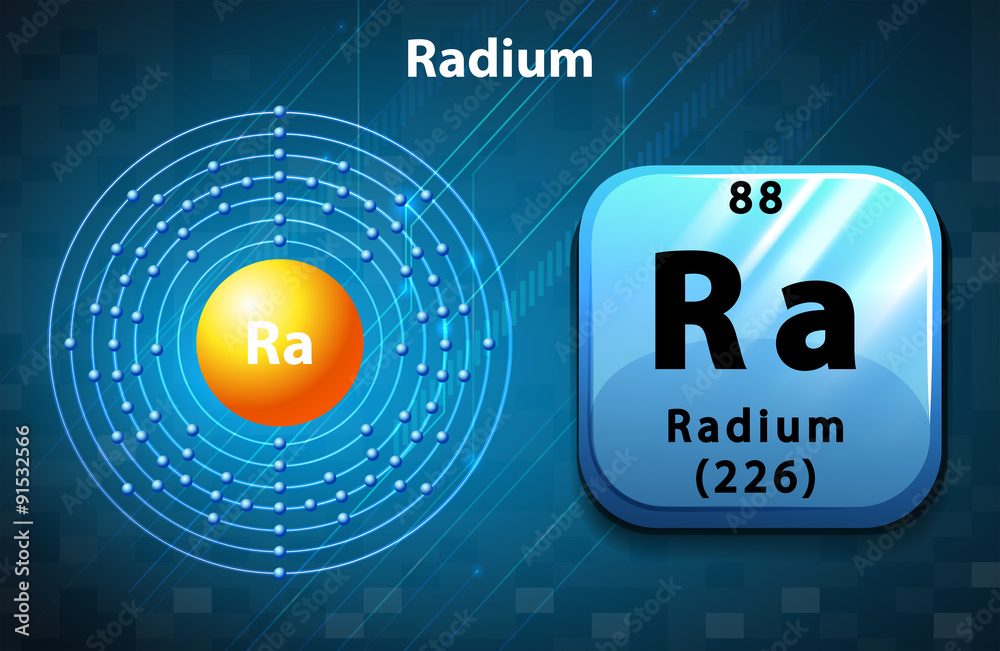 Flashcard of Radium atom