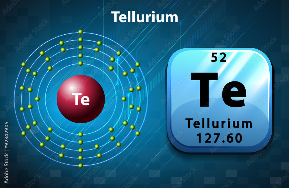 碲的符号和电子图