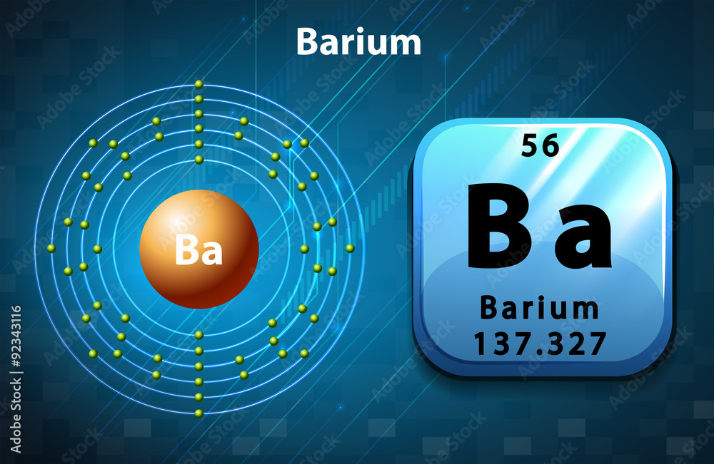 Symbol and electron diagram for Barium