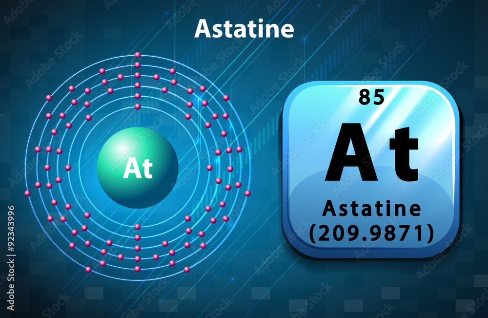 Astatine的符号和电子图