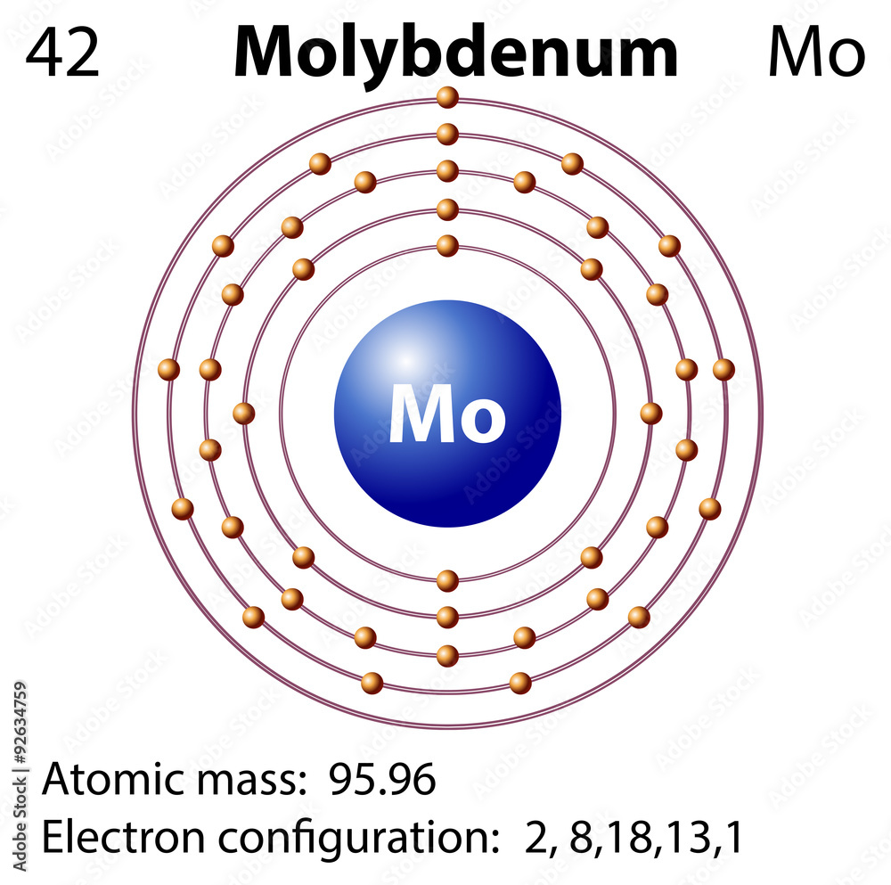 钼的符号和电子图