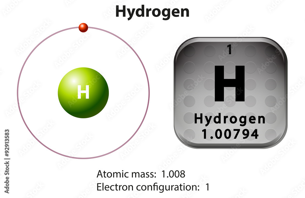 氢的符号和电子图