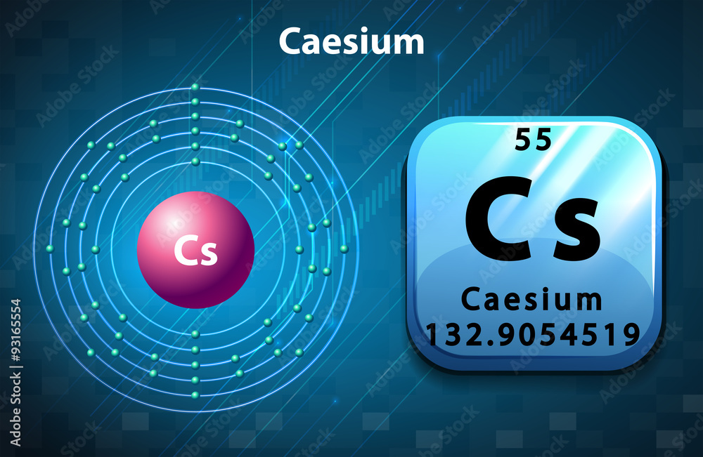 Symbol and electron diagram for Caesium