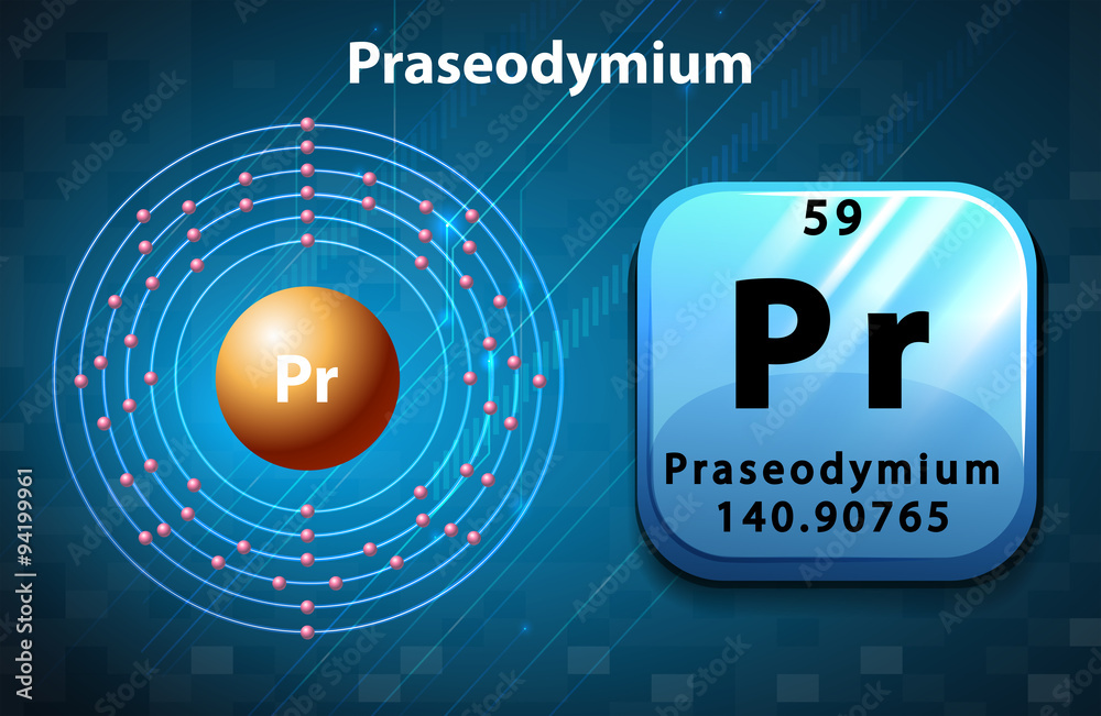 Symbol and electron diagram for Praseodymium