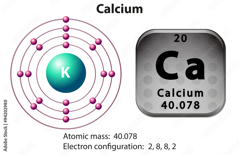 钙的符号和电子图