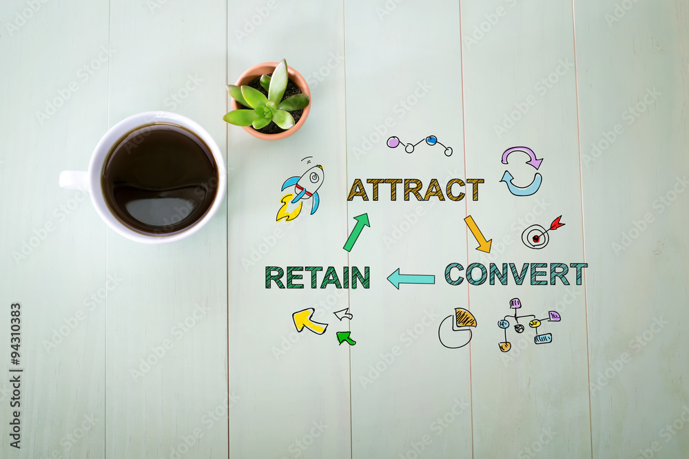 Attract, Convert and Retain concept with a cup of coffee