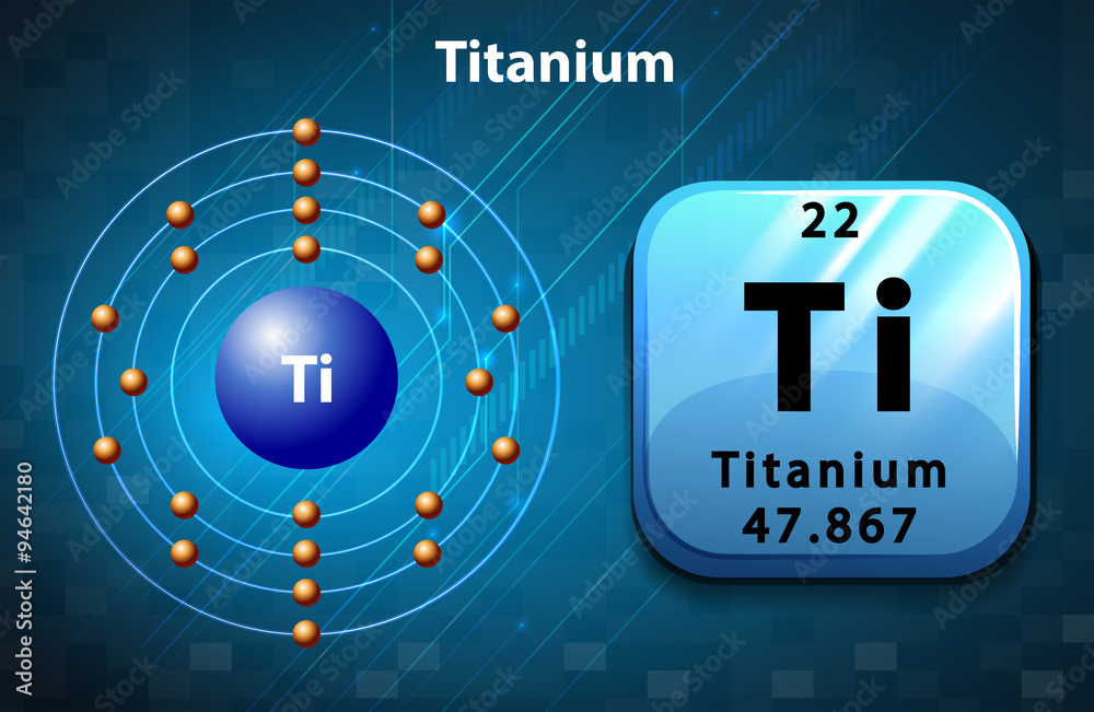 钛元素周期图，带符号和编号
