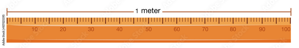 测量单位为米的木尺