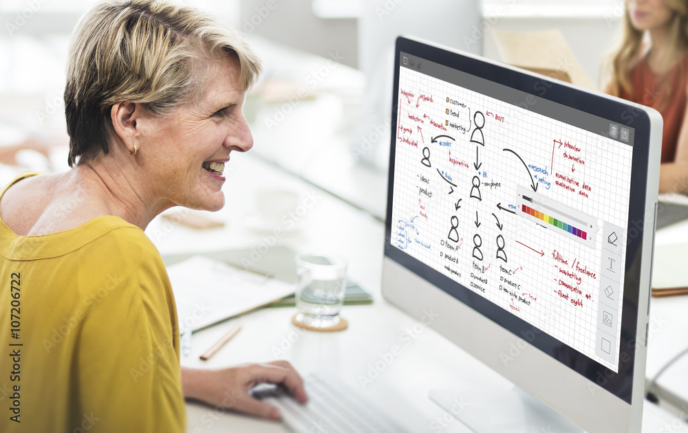 Organization Chart Management Planning Concept