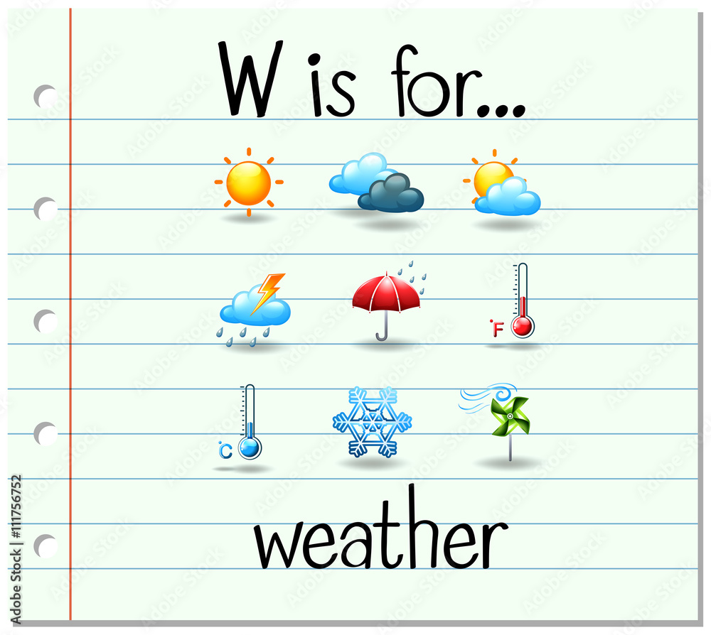 Flashcard letter W is for weather