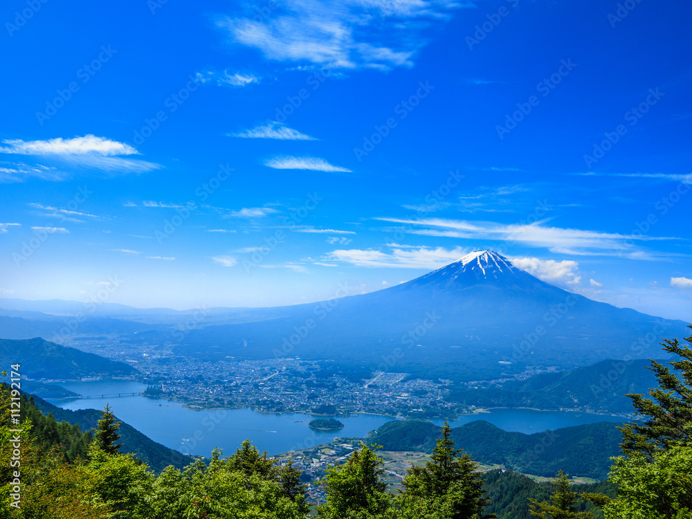 富士山と河口湖